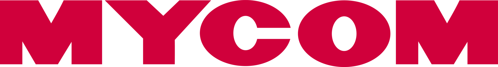 mayekawa-global-mycom-seeklogo